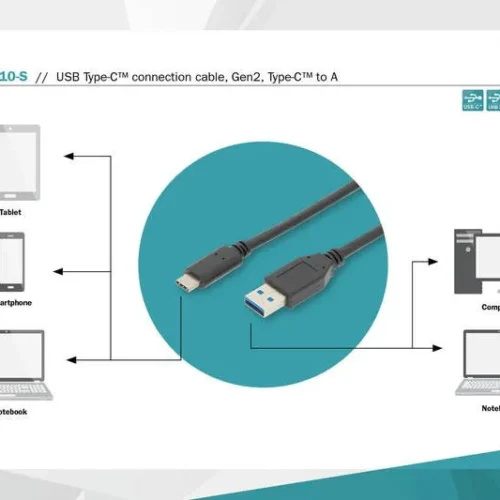 Digitus кабел за връзка USB 3.1 Gen.2 SuperSpeed + 10Gbps USB Type C / USB A M / M