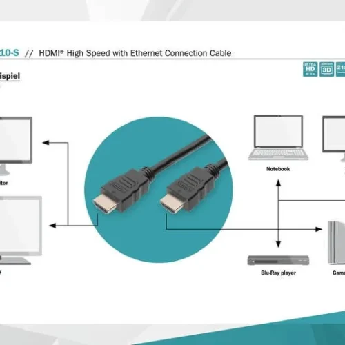 Digitus HDMI кабел Highspeed Ethernet A M / M 1m
