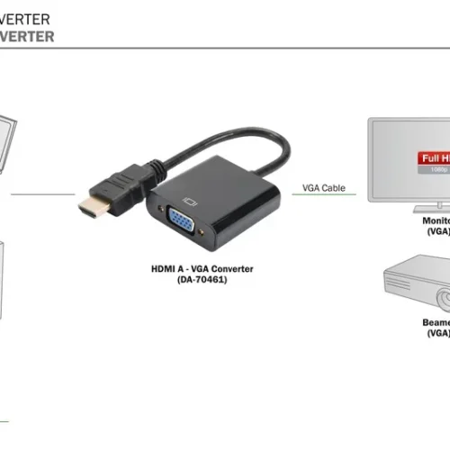 Digitus адаптер audio-video HDMI Type A VGA