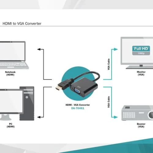 Digitus адаптер audio-video HDMI Type A VGA