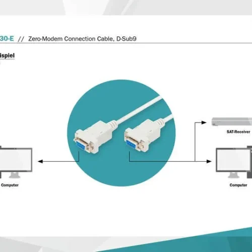 Digitus Zero-Modem connection ca ble 9/F-9/F