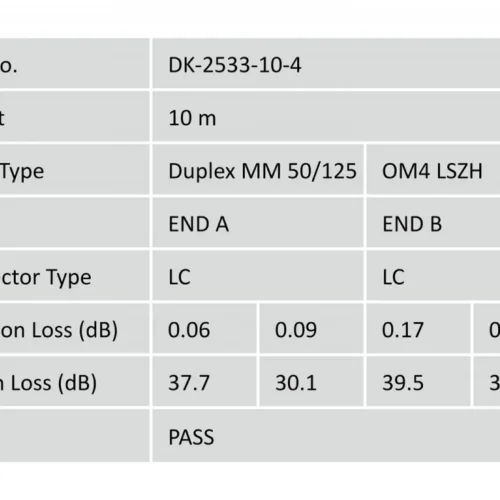 Digitus Fiber Optic Multimode Patchcord FO DK-2533-10-4