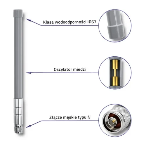 Qoltec LoRa antenna 3dBi