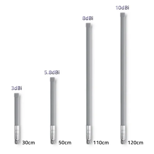 Qoltec LoRa antenna 3dBi