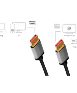 LogiLink DisplayPort кабел 8K/60 Hz