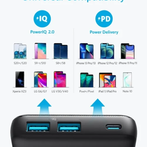 Anker външна батерия PowerCore III 20 000 черен