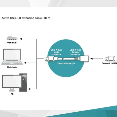 Digitus удължителен кабел DA-73105