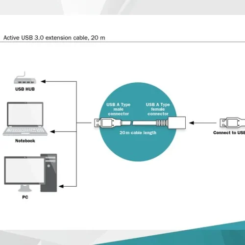 Digitus удължителен кабел DA-73107