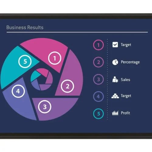 Sharp Interactive Display 42.5 inch PN-HW-Series UHD 350cd/m2 Infraчервен Touch 10 touch