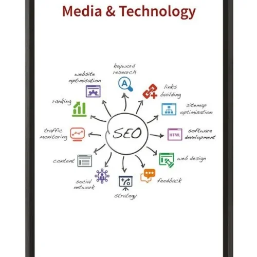 Sharp Interactive Display 42.5 inch PN-HW-Series