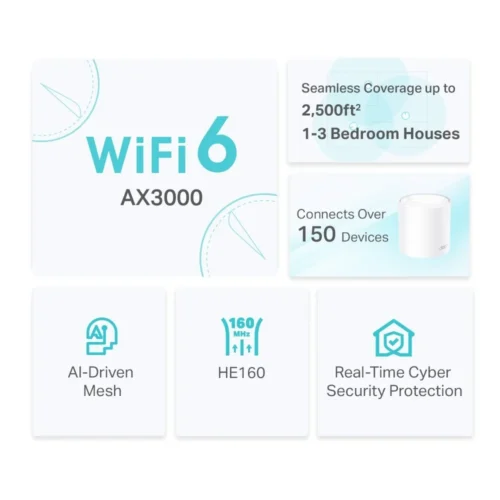 Alternative view of TP-LINK Wi-Fi system Deco X50 (1-pack) AX3000