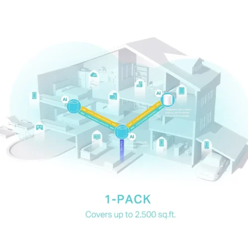 TP-LINK Wi-Fi system Deco X50