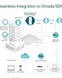 Alternative view of TP-LINK TP-Link EAP610-OUTDOOR Access Point AX1800