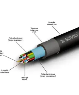 Alternative view of Savio кабел HDMI CL-49 5m braid v1.4
