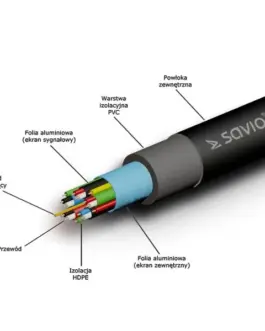 Alternative view of Savio кабел HDMI CL-75 20m gold v1.4 3D