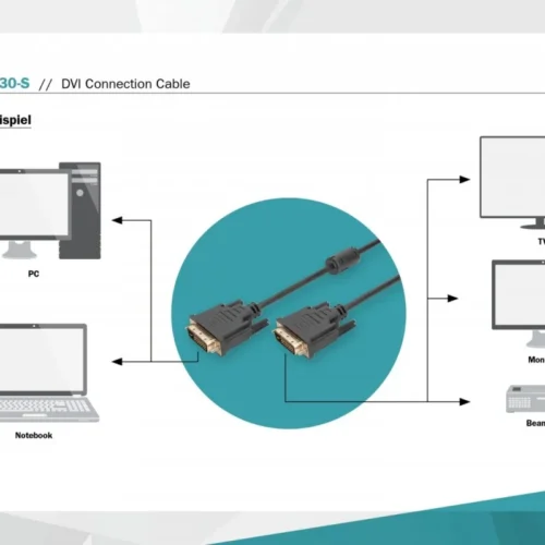 Digitus кабел connection DVI-D DualLink Type DVI-D