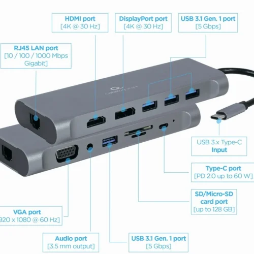 Gembird USB-C Hub HDMI DP GbE 4 xUSB 3.1 USB-C PD aud c