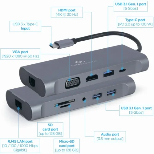 Gembird USB-C Hub USB-C PD GbE VGA HDMI 3xUSB 3.1 card