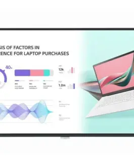 LG Electronics 43-inch large-format монитор 43UH5J-H 500cd/m2 UHD 24/7