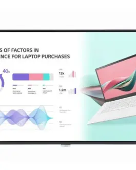 LG Electronics 43-inch large-format монитор 43UH5J-H 500cd/m2 UHD 24/7