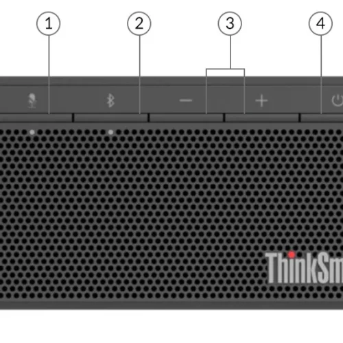 Lenovo LNV ThinkSmart Bar 5.0 11RTZ9ATGE