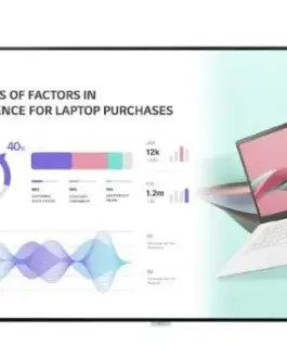 LG Electronics Monitor 98UH5J-H UHD 98 inch IPS 500cd/m2 24/7