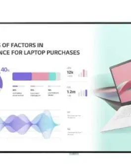 LG Electronics Monitor 98UH5J-H UHD 98 inch IPS 500cd/m2 24/7