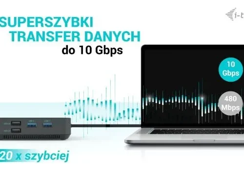 i-tec Docking Station USB-C HDMI Dual DP Docking Station Power Delivery 100 W + i-tec универсално зарядно 100