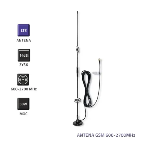 Qoltec GSM antenna 600-2700MHz LTE | Indoor