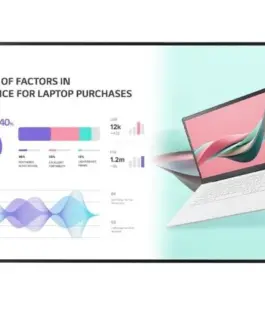 LG Electronics Monitor 86 inch 86UH5J-H UHD IPS 500cd/m2 24/7