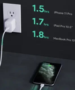 AUKEY зарядно PA-B2 Omnia GaN 1xUSB-C 61W Power Delivery 3.0 3A бял