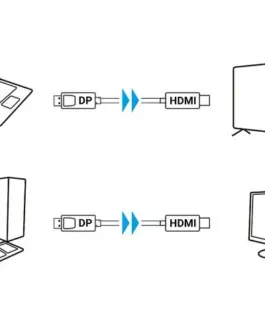 Lanberg кабел DisplayPort