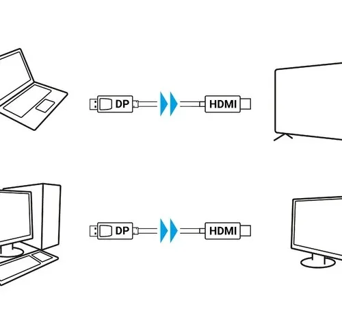 Lanberg кабел DisplayPort