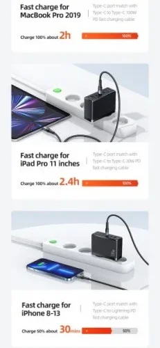 USAMS зарядно GaN 100W PD T50 3xUSB-C + USB Fast