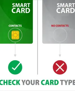 AXAGON AXAGON CRE-SM4N Smart card reader USB 1.3m ca