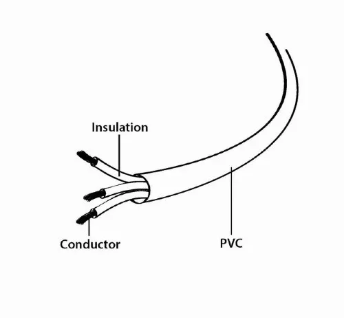 Gembird Power адаптер Cord IEC320 C14->SCHUKO 15cm