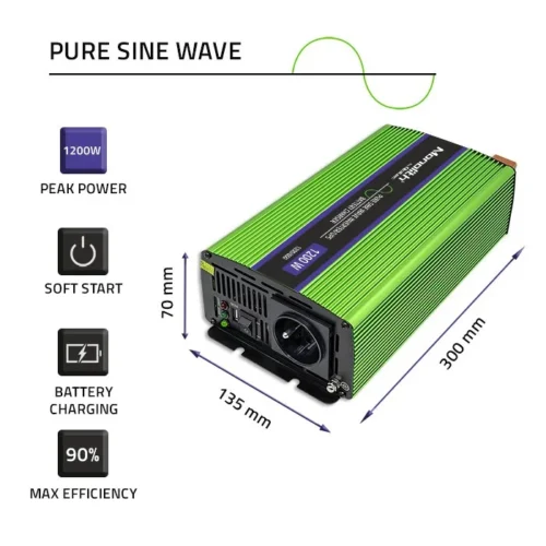 Qoltec Pure Sine Wave Inverter Monolith