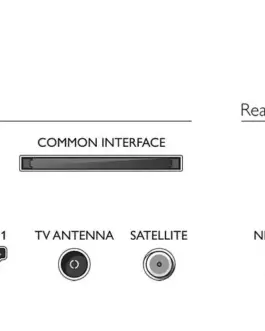 Alternative view of Philips 32 inch LED TV 32PFS6908/12