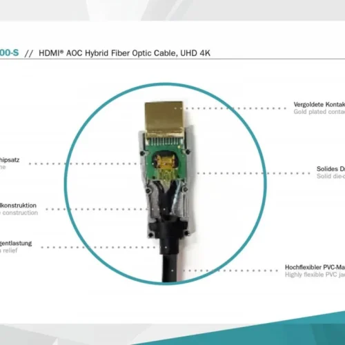 Digitus кабел за връзка AK-330125-300-S