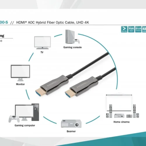 Digitus кабел за връзка AK-330125-300-S