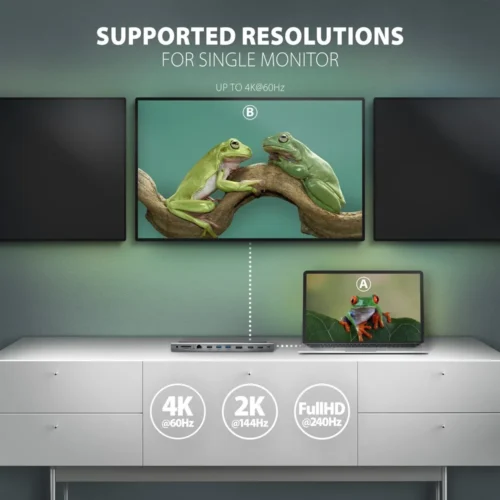 AXAGON AXAGON HMC-4KX3 3x USB- A/2xHDMI/DP/GLAN/SD/PD