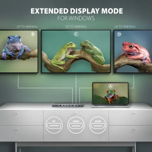 AXAGON AXAGON HMC-4KX3 3x USB- A/2xHDMI/DP/GLAN/SD/PD