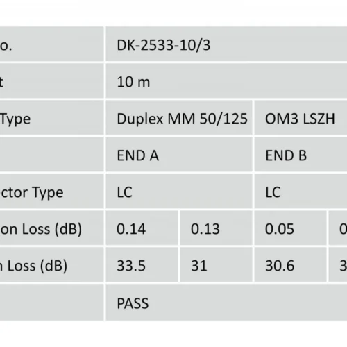 Digitus Patchcord MM LC/LC OM3 DK-2533-10/3