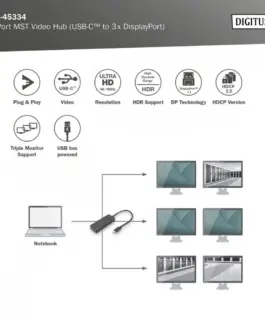Digitus Video адаптер 3-ports DS-45334
