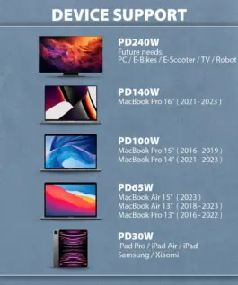 AXAGON BUCM2-CM10AB кабел 240W USB-C USB-C