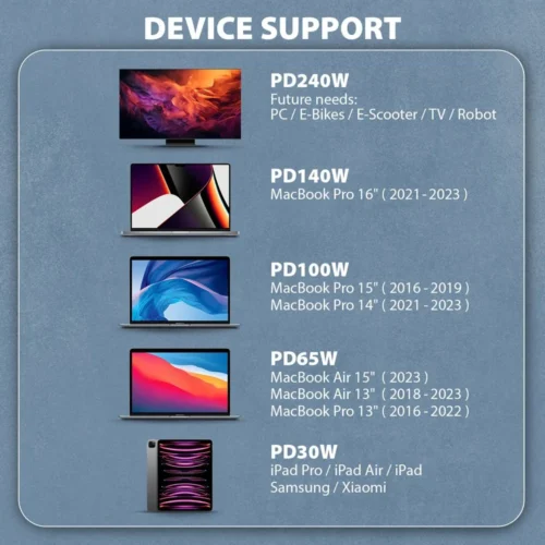 AXAGON BUCM2-CM20AB кабел 240W USB-C USB-C