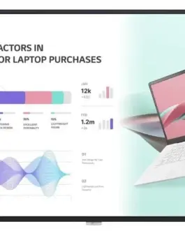 LG Electronics 49UH5N-E IPS screen 500cd/m2 24/7