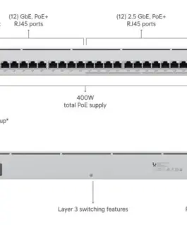 Alternative view of UBIQUITI UBIQUIT 12x2.5G 12x1G P oE USW-ENTERPRISE-24-PO
