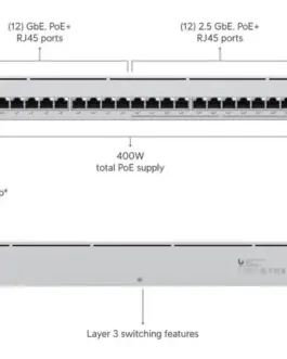 Alternative view of UBIQUITI UBIQUIT 12x2.5G 12x1G P oE USW-ENTERPRISE-24-PO