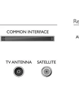 Alternative view of Philips Telewizor 75 инча LED 75PUS7608/12